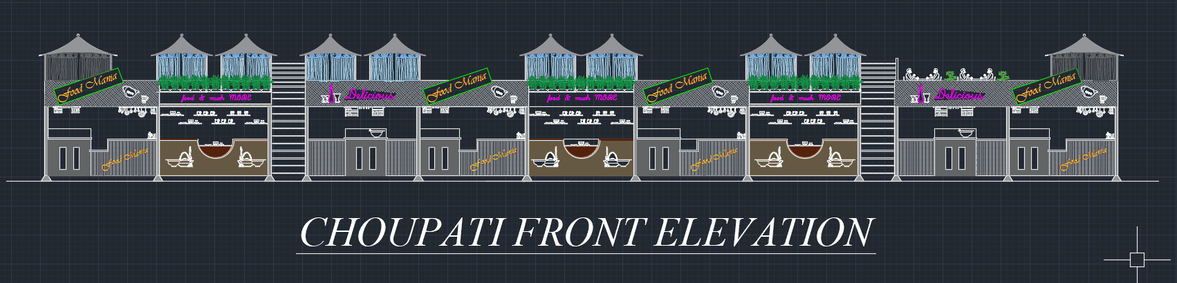 Chaupati Plan